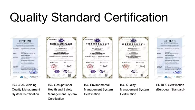 Relevant Standards and Certifications