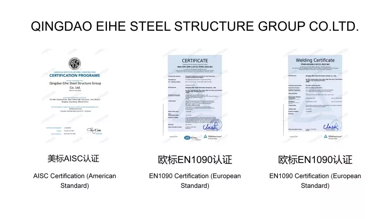 certifications